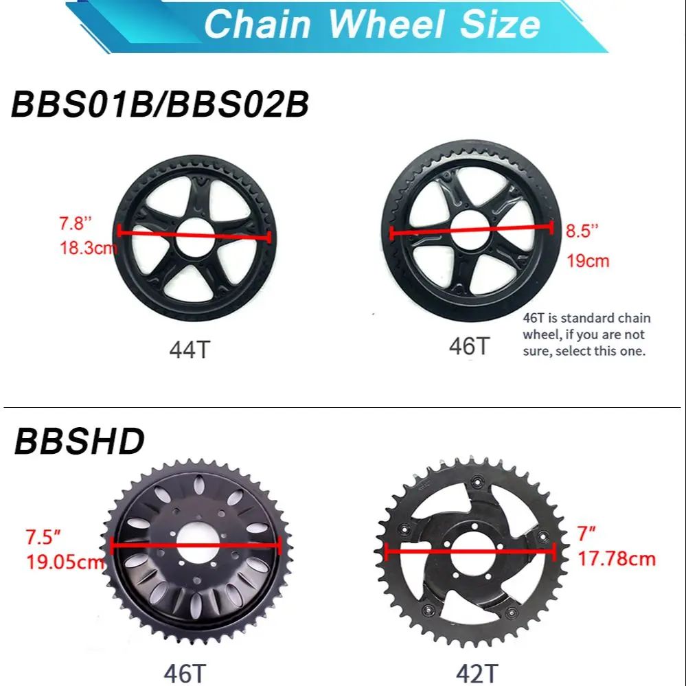 Bafang 52V 1000W Mid Drive Mot - Bafang Bbshd 1000W Conversion Kit ulasan dan harga